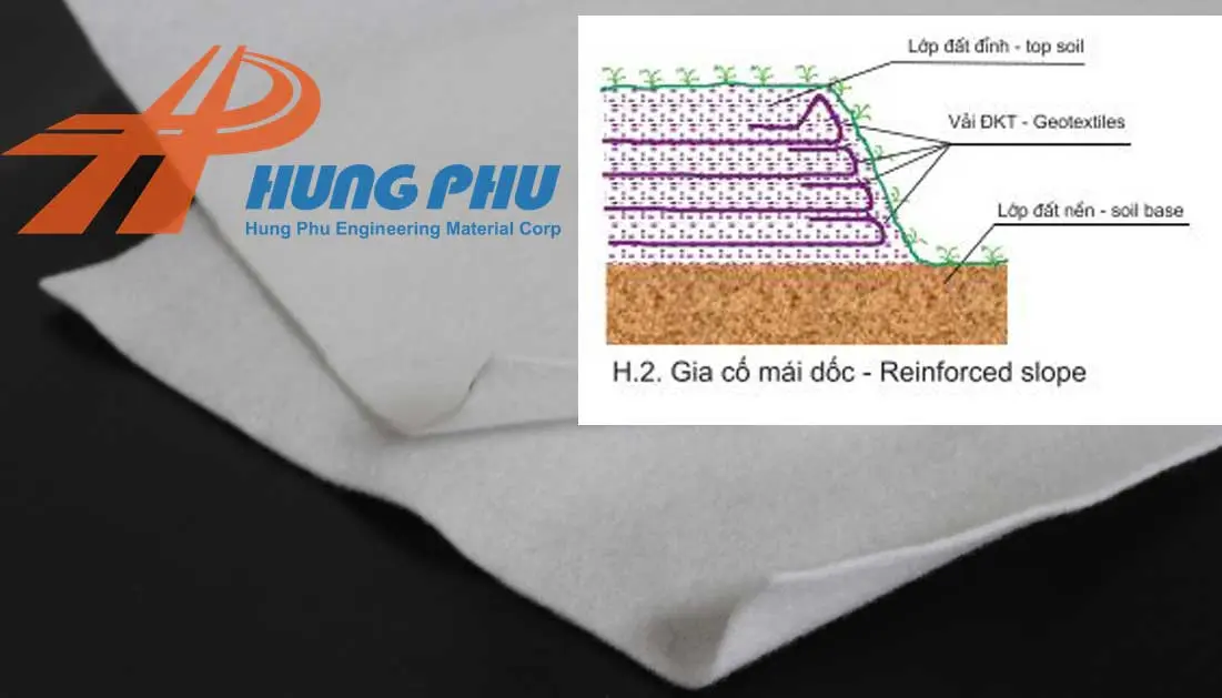 Vải địa kỹ thuật ART 7 - Giải pháp đột phá cho công trình bền vững