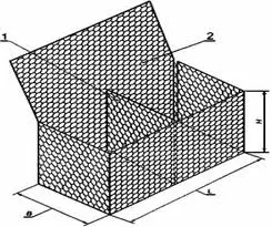 Kích thước rọ đá - Bí quyết cho công trình bền vững và tiết kiệm chi phí