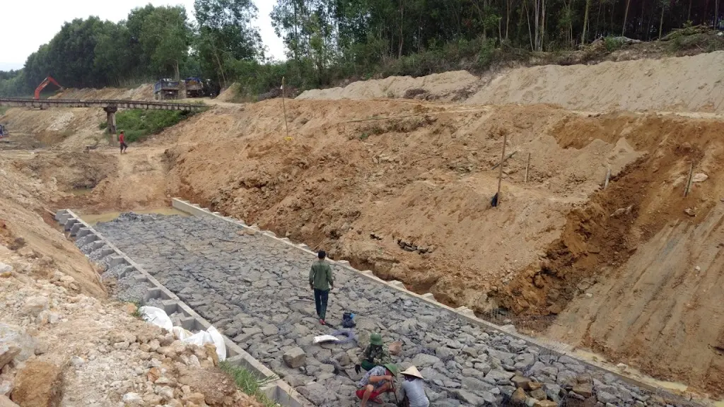 Cung Cấp Rọ Đá - Giải Pháp Bền Vững Cho Mọi Công Trình