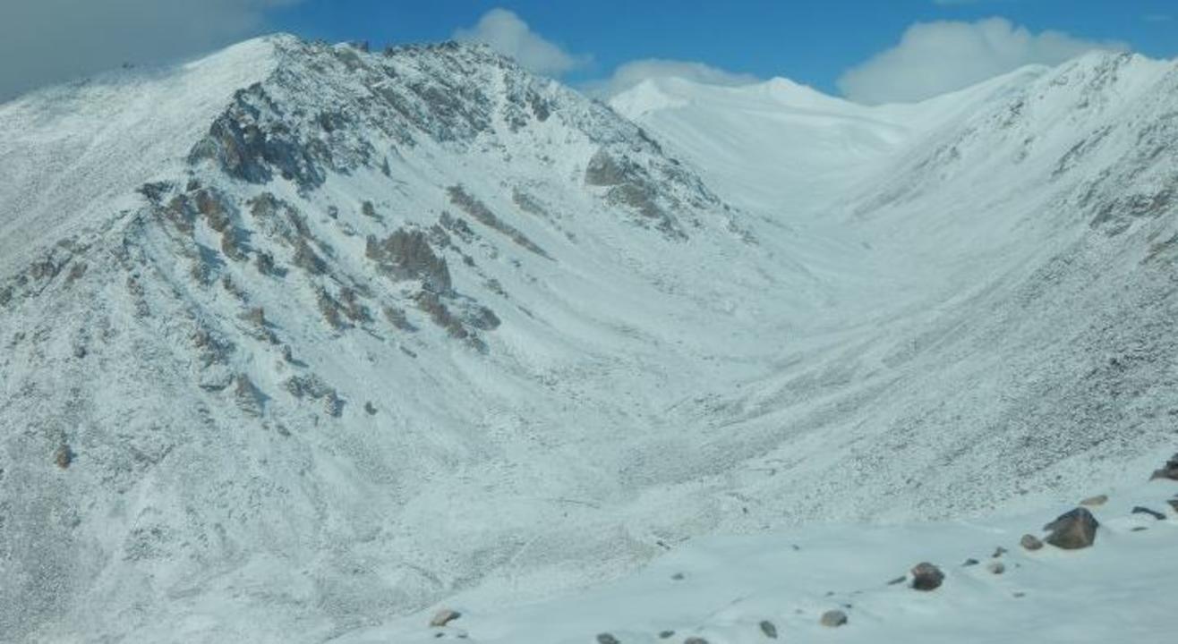 A sighseeing Tour To Ladakh | Leh Khardungla-Changla-Nubra-Pangong Lake