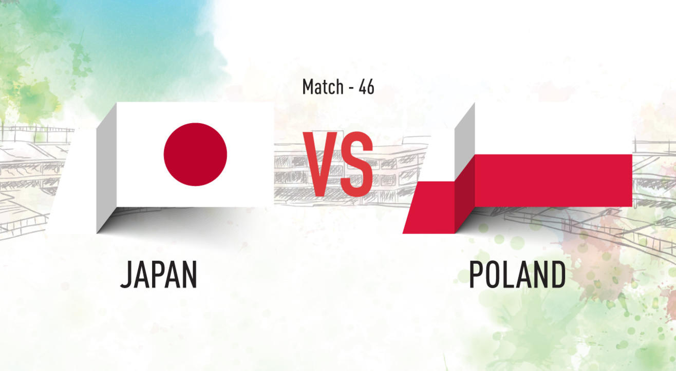 Japan vs Poland Screening at Aqaba