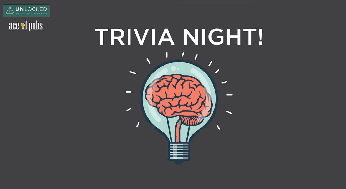 Trivia Night at Unlocked: Gurgaon
