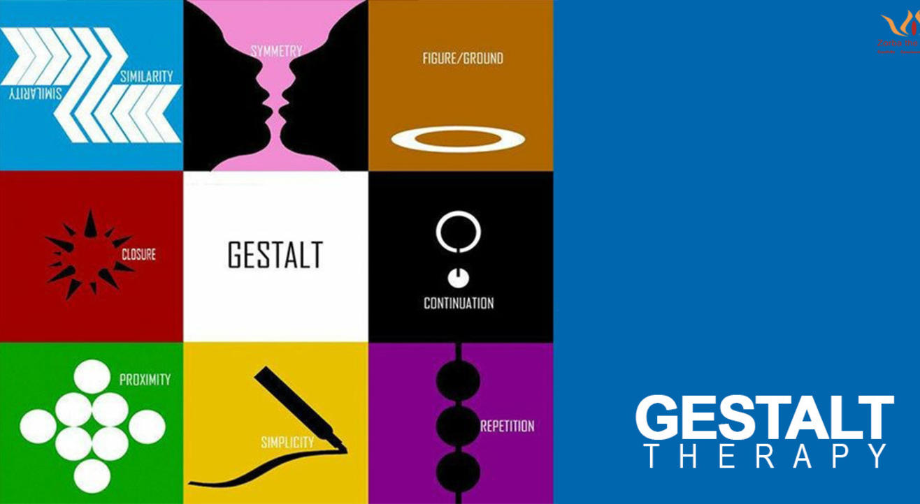 Gestalt Workshop – Empowerment Through Self-Awareness