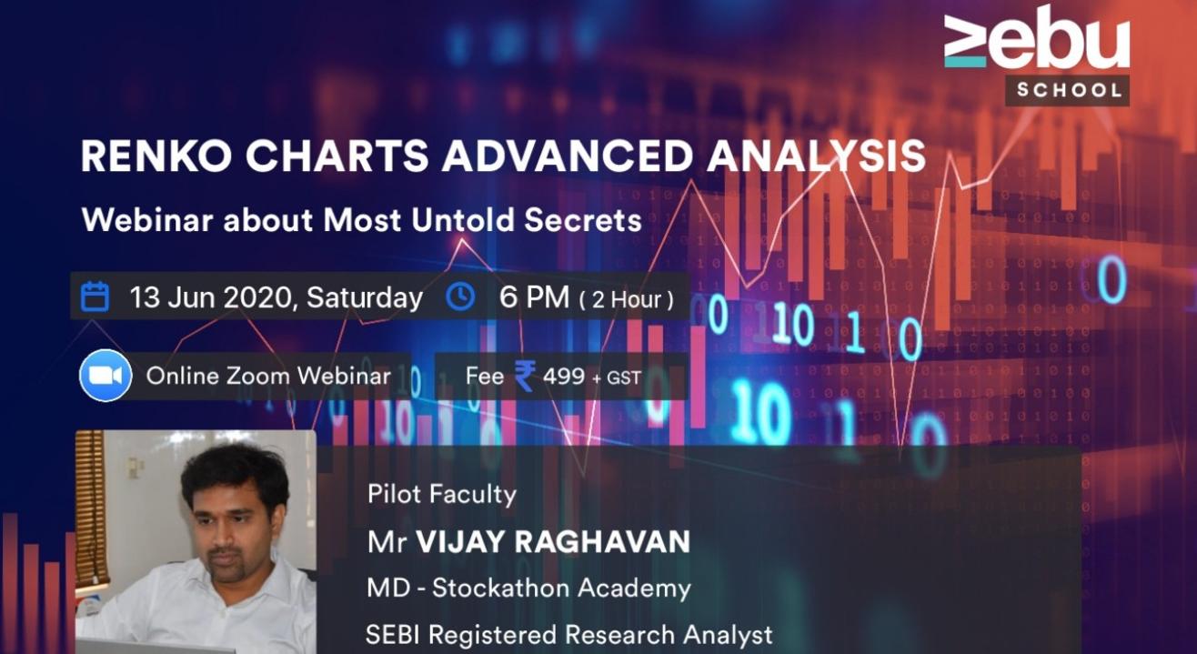 Zebu | Stock Market | Renko Charts Advanced Analysis