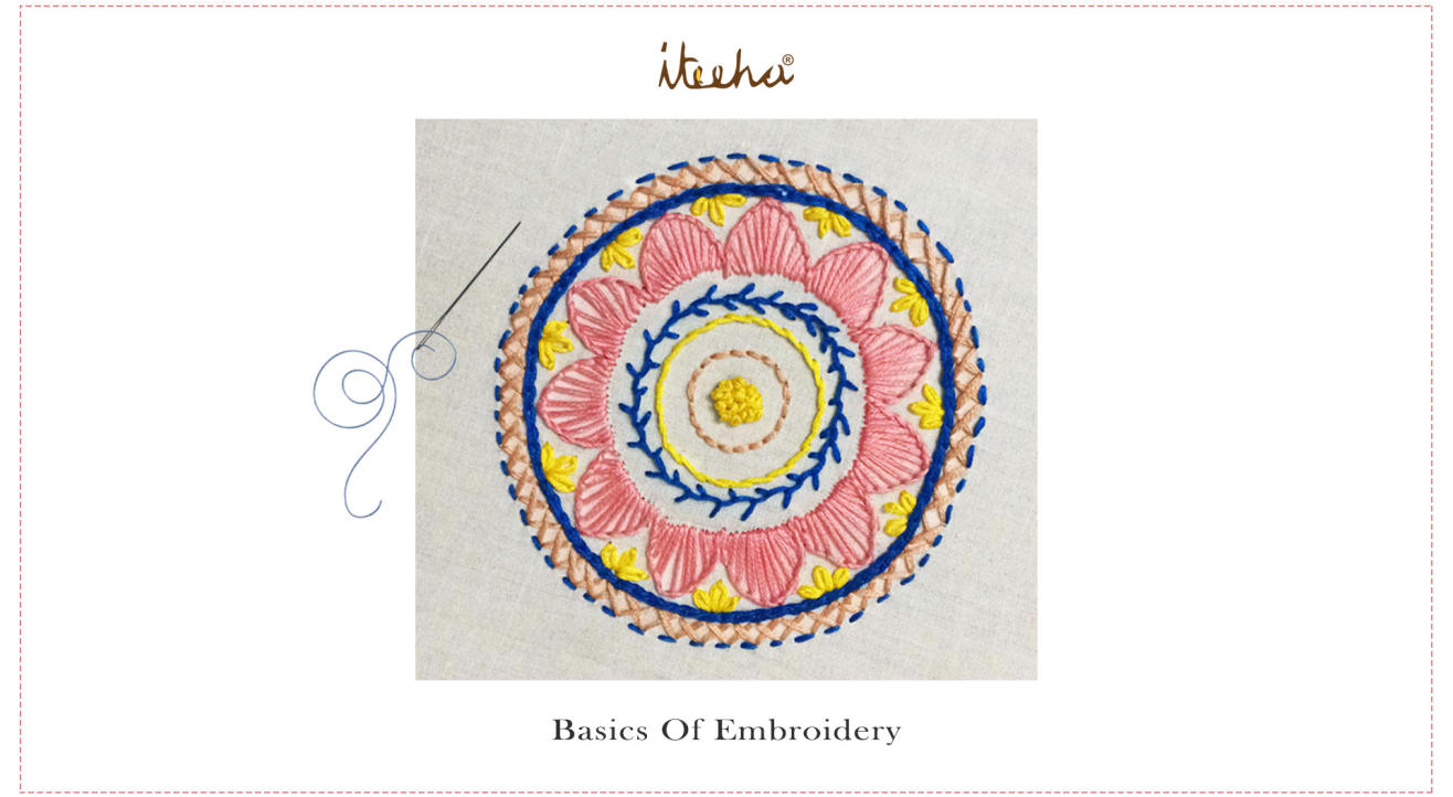 Basics of Embroidery