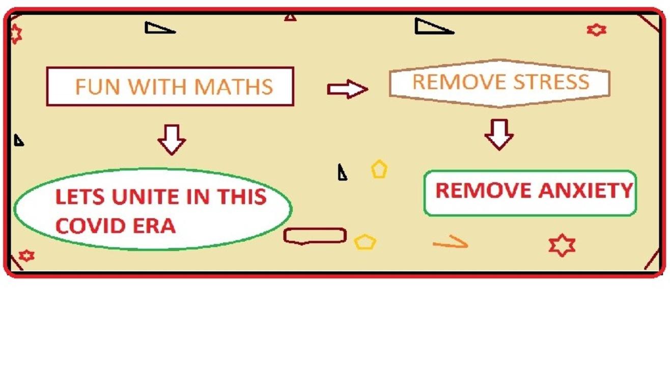 Mathematics For Fun 