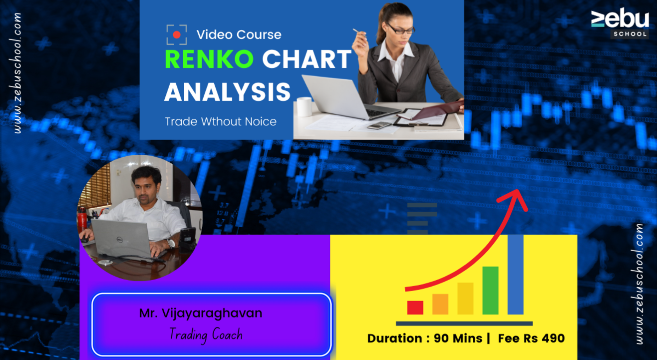 Zebu School | Earn From Renko Chart Analysis 