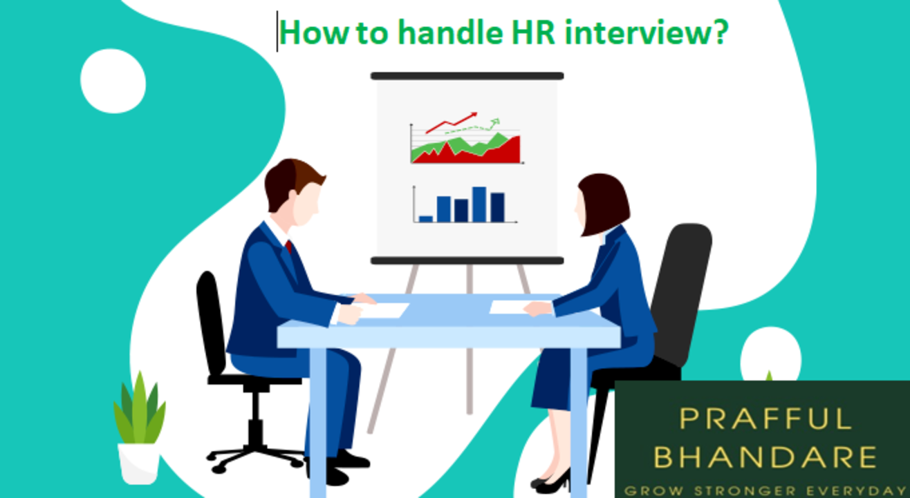 HR Interview Questions 