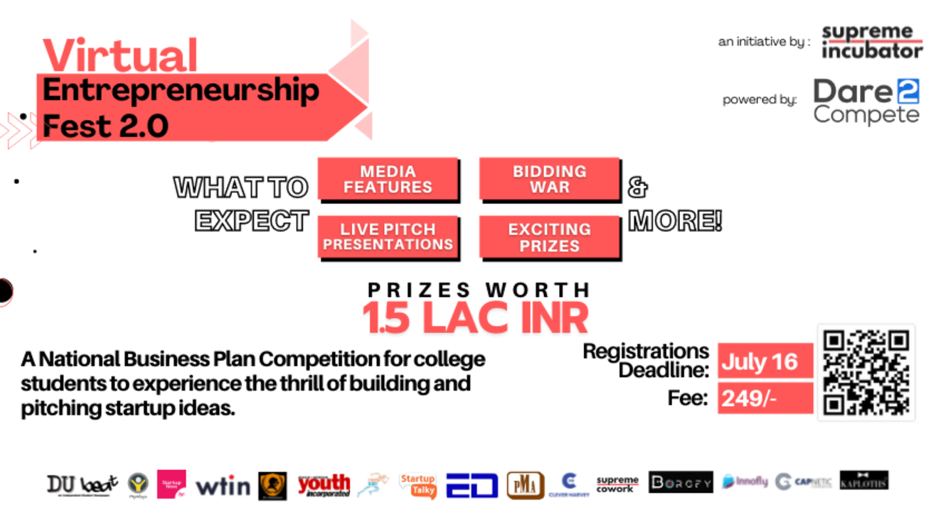 Virtual Entrepreneurship Fest 2.0 | A National Business Plan Competition for College Students | Supreme Incubator Private Limited