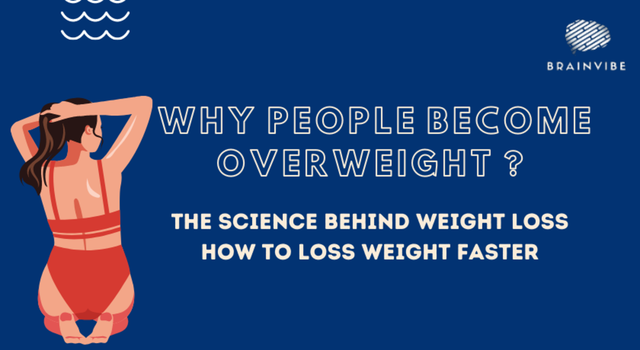 Why People Become Overweight ? WORKSHOP 