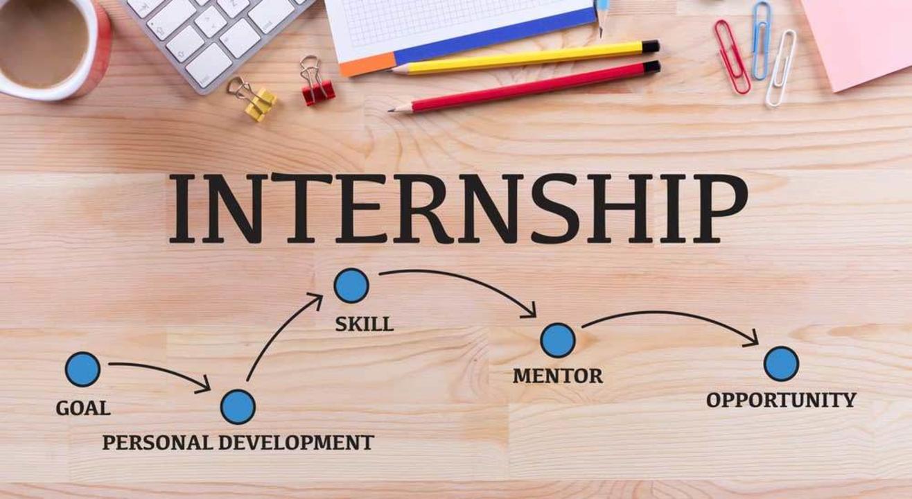 INTERNSHIP OPEN !! Comprehensive Internship cum Training Program - CITP 