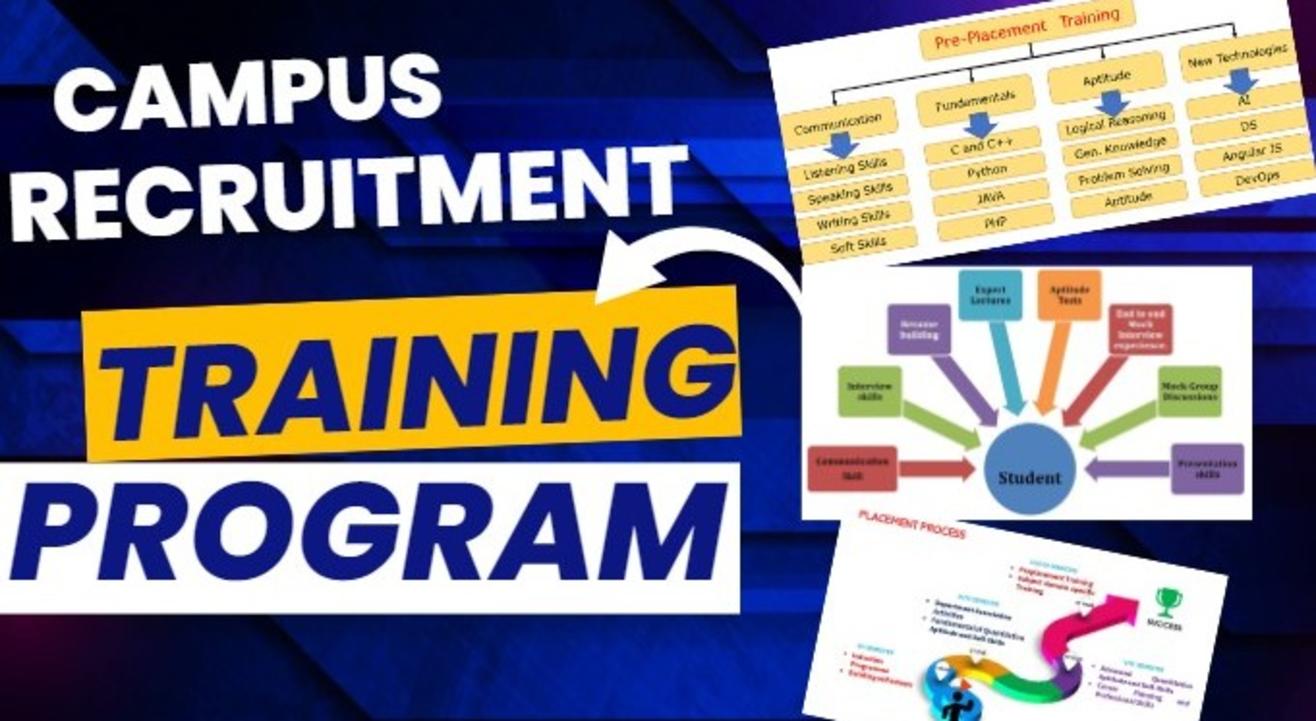 Campus Recruitment and Training Program Special Course