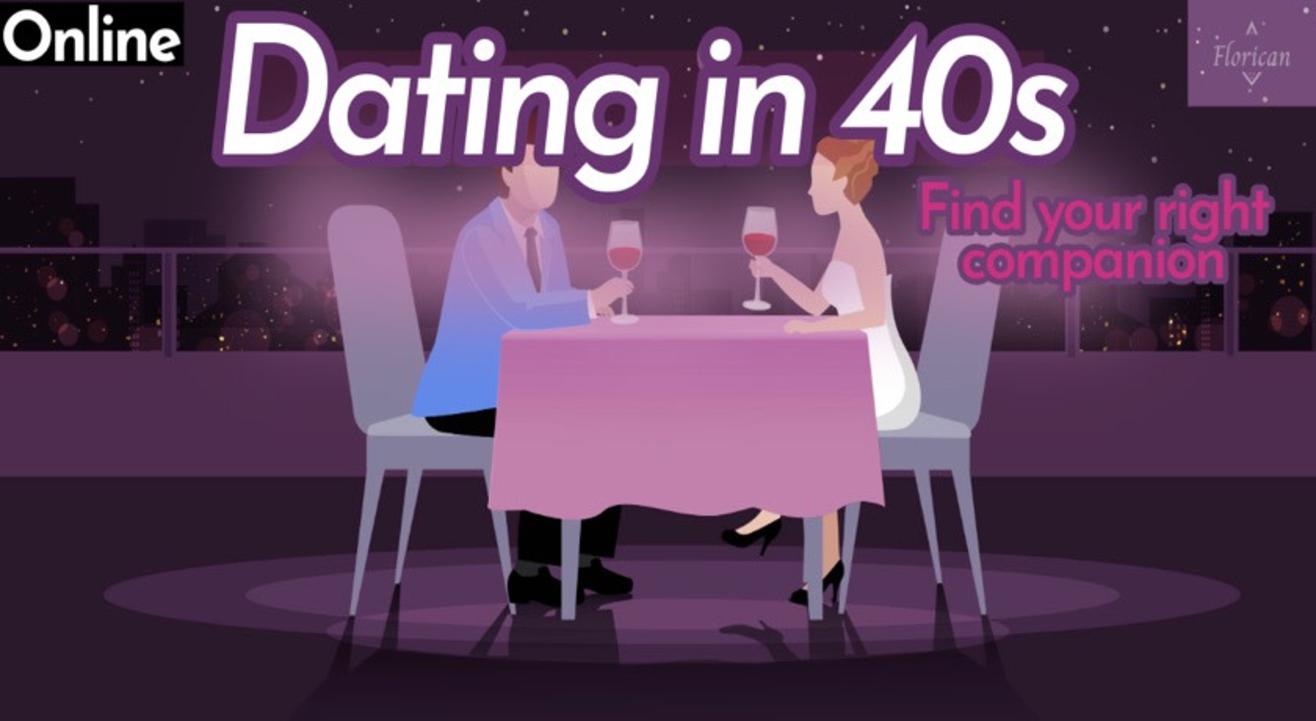 Blind Dating 40+ ( Speed Dating Event ) | Florican 