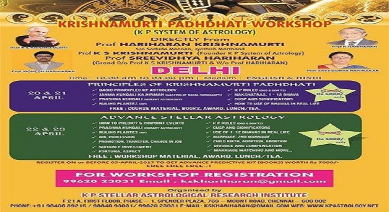 25 Kp Advanced Stellar Astrology - Zodiac art, Zodiac and Astrology