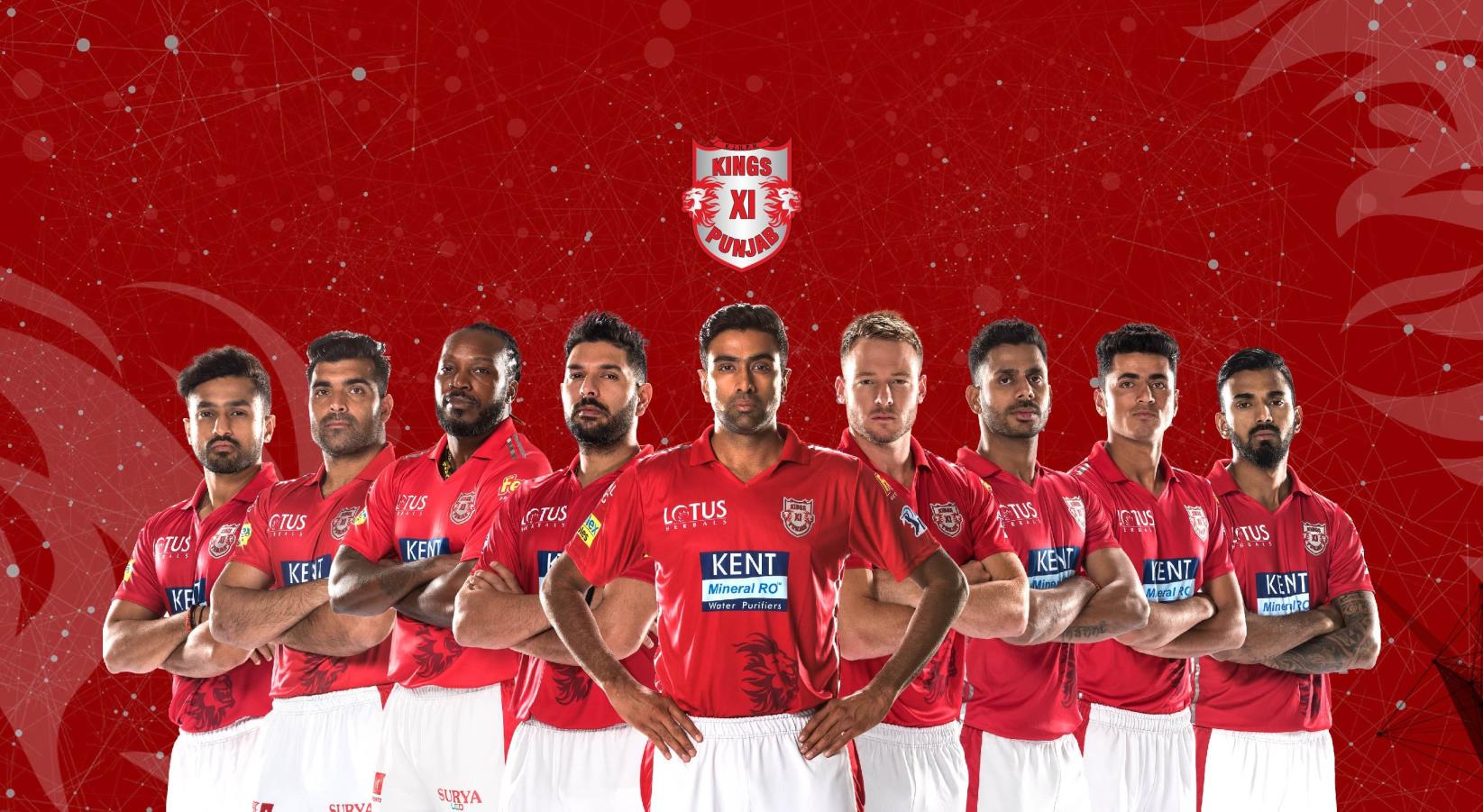 Kings XI Punjab: VIVO IPL 2018