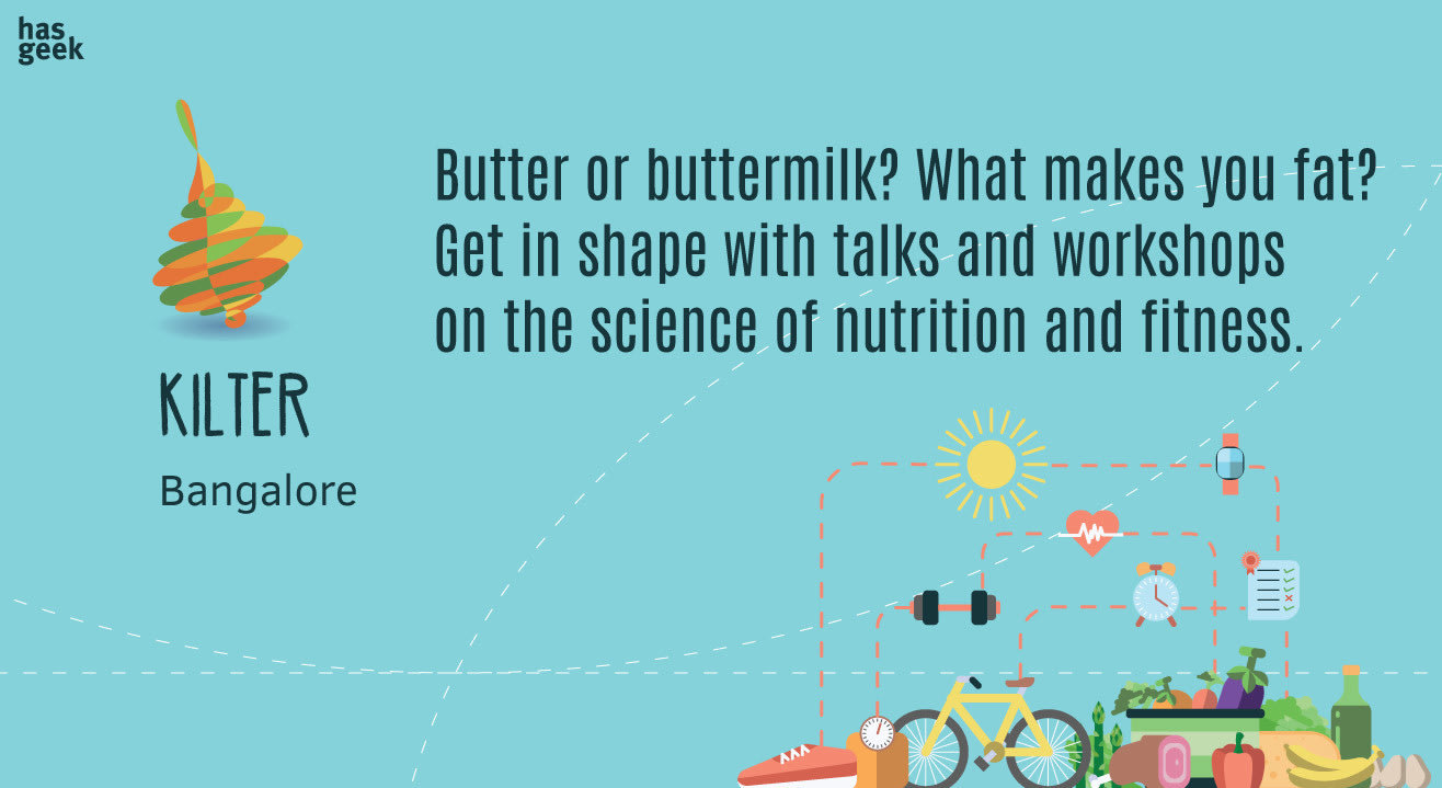 Kilter - Fitness. Nutrition. Habits.