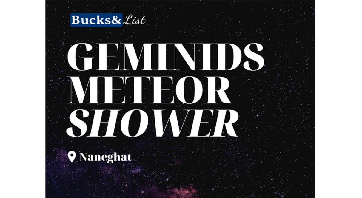 GEMINIDS METEOR SHOWER|Camping & Star gazing