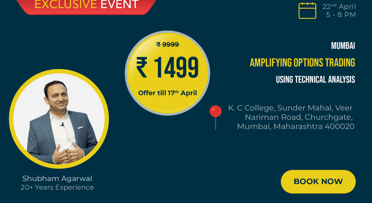 Amplifying options trading using Technical Analysis by Mr. Shubham Agarwal