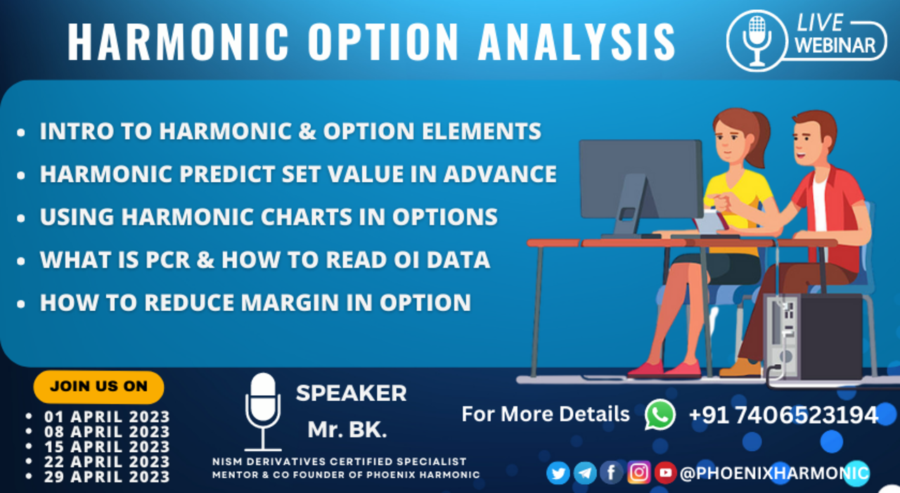 Harmonic Option Analysis