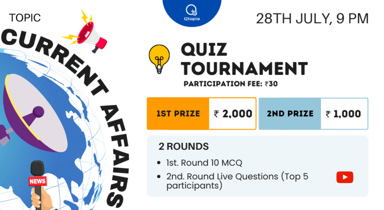 Current Affairs Quiz