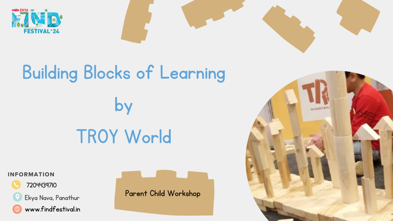 Building Blocks of Learning