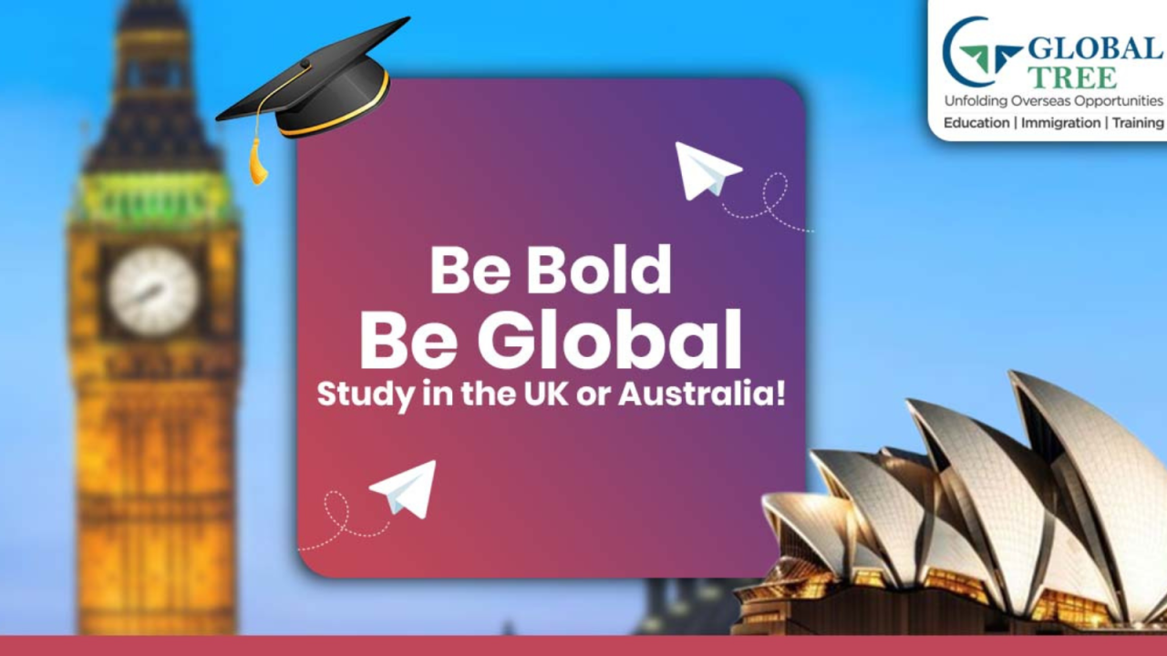 Success is Calling: Study in the UK or Australia-HYD