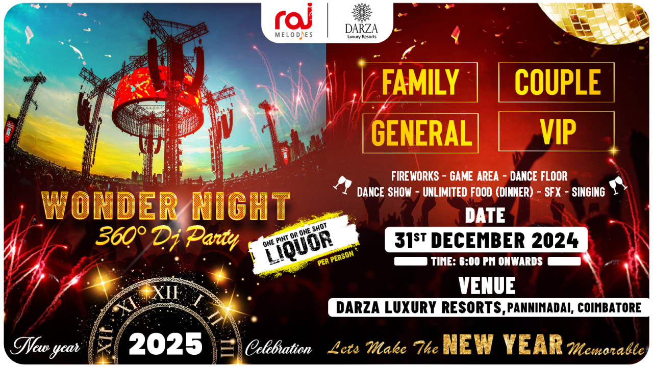 WONDER NIGHT 360' DJ PARTY - NEW YEAR | NY2025