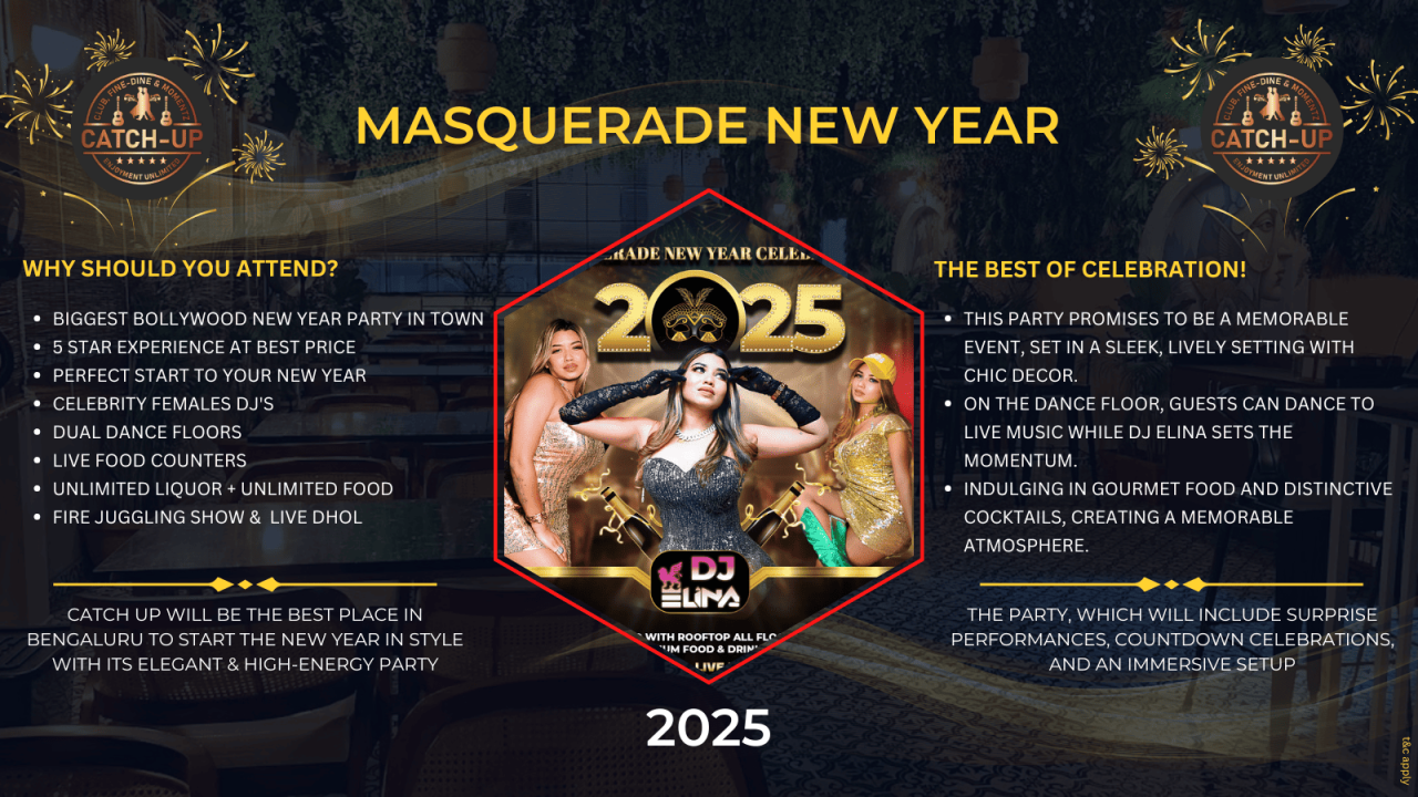 MASQUERADE NEW YEAR CELEBRATION 2025 | NY2025