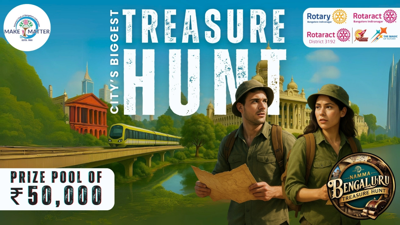 Namma Bengaluru Treasure Hunt