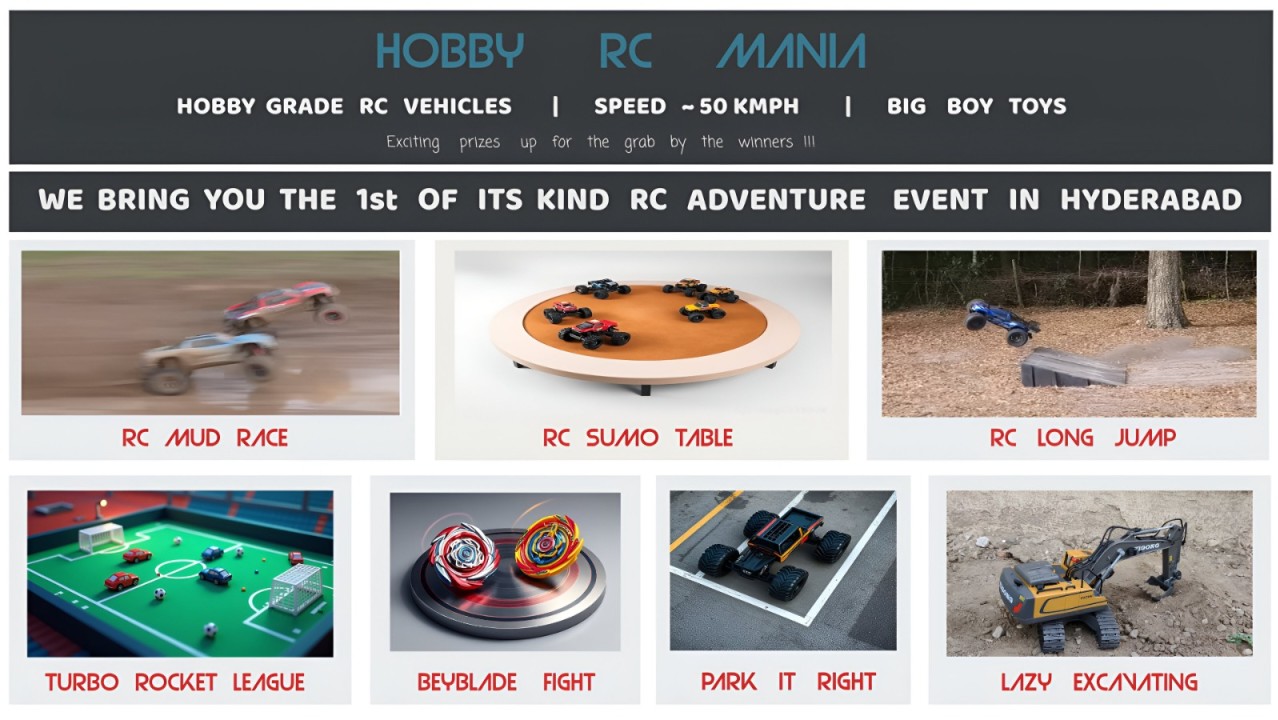 RC-Mania