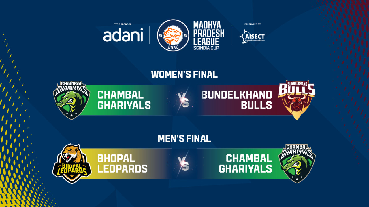 Adani MPL presented by Aisect: Women's & Men's Finals