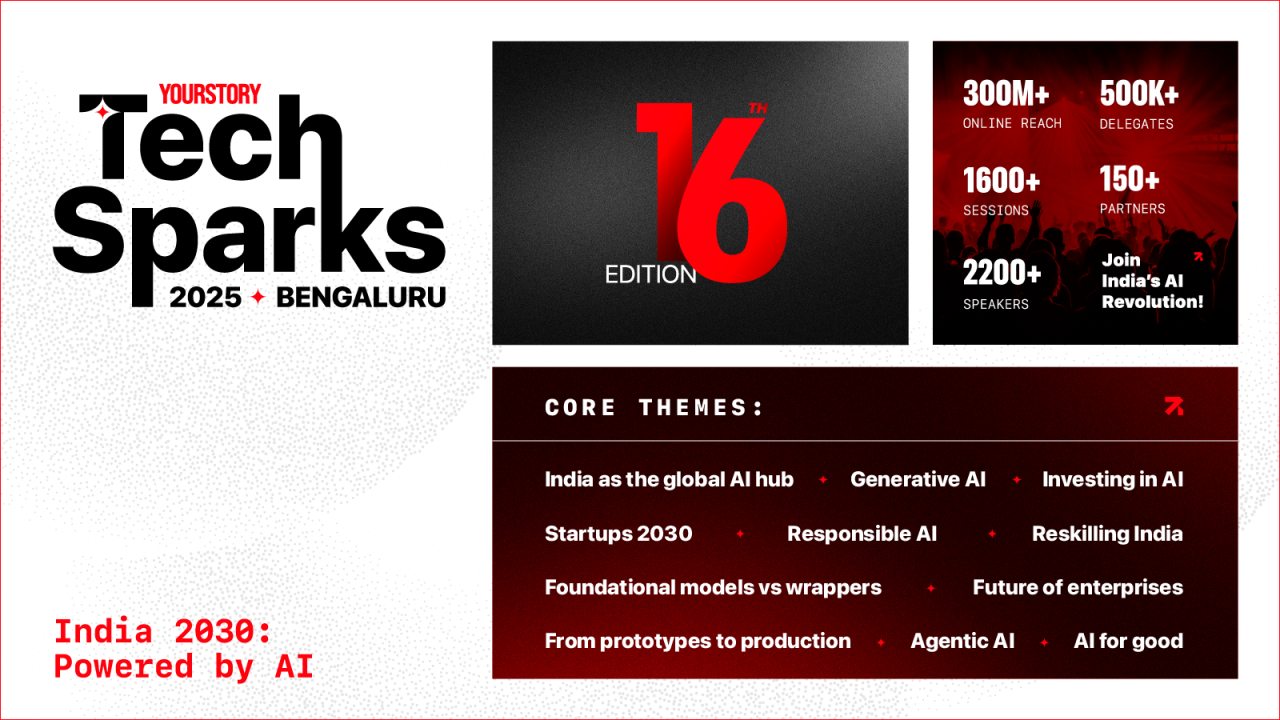 TechSparks 2025 | Bengaluru