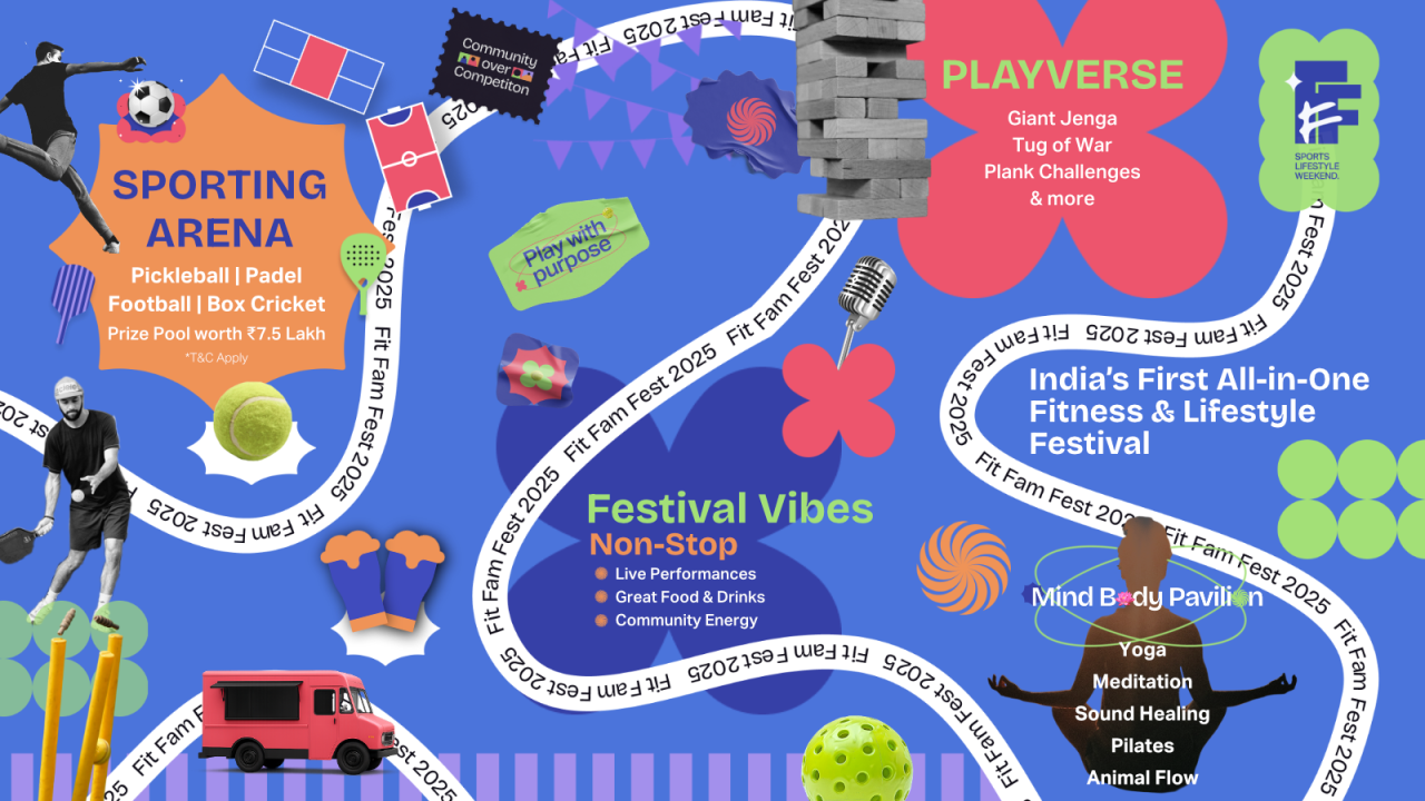 Fit Fam Fest | Delhi