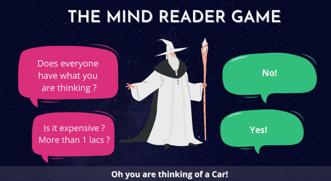 The Mind Reader Game