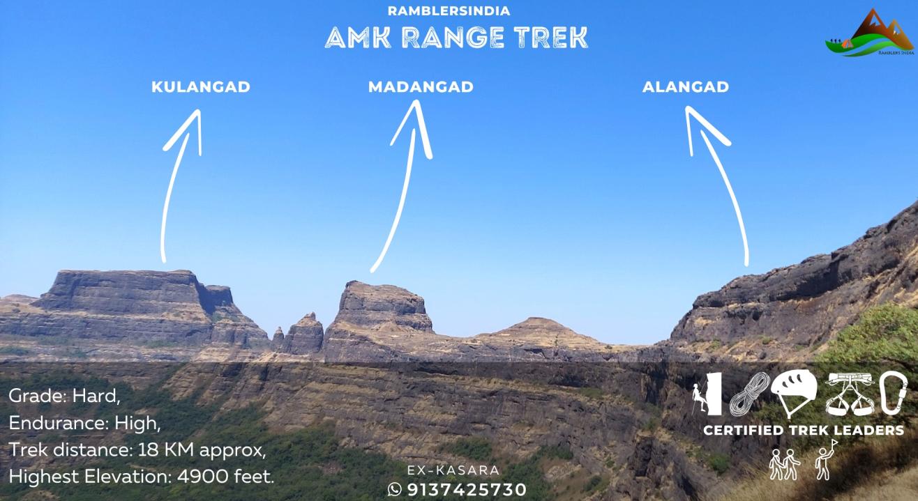 AMK Range Trek