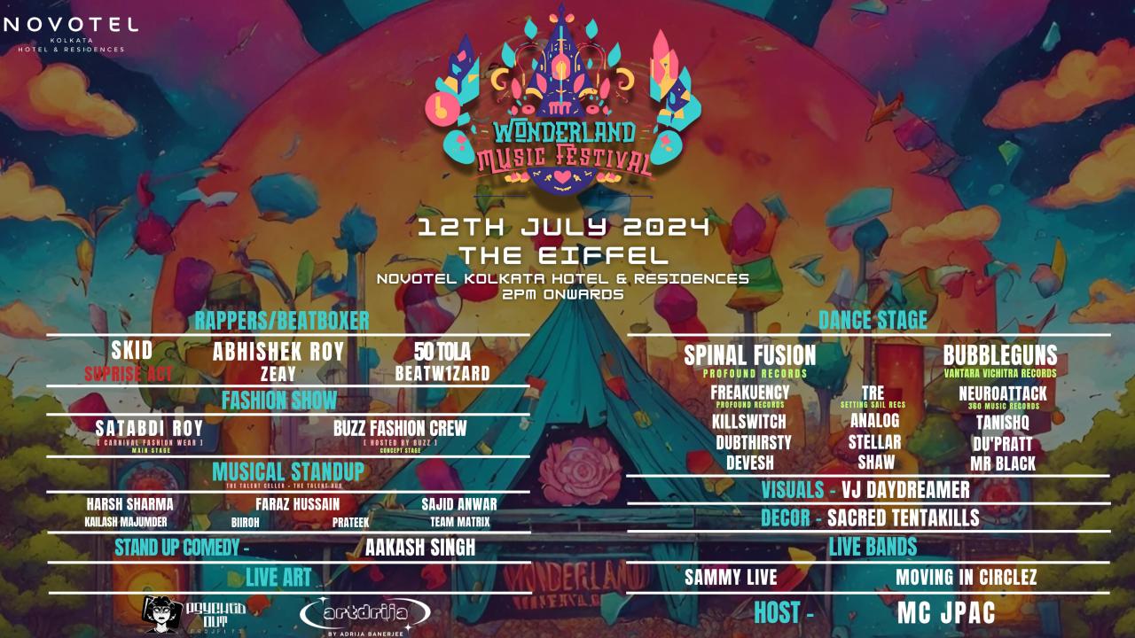 Wonderland Music Festival