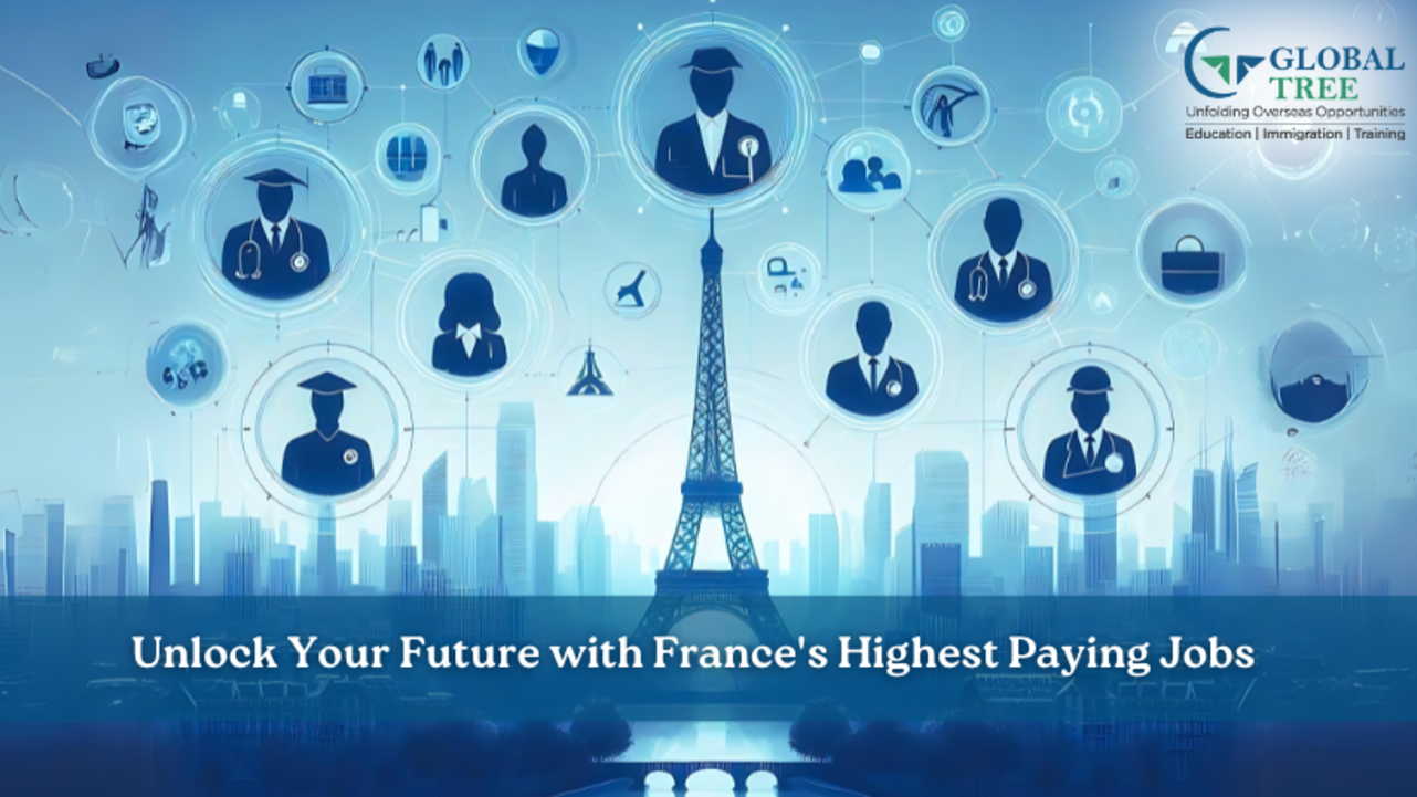 "Explore the Highest Paying Jobs in France - Unlock Lucrative Career Opportunities"-Hyd