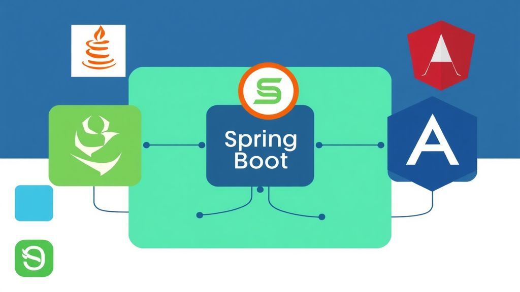 Implémenter le Domain-Driven Design (DDD) dans un projet Spring Boot pour une gestion hospitalière | Laty Gueye Samba - Développeur Full Stack Dakar Sénégal, Expert Java Spring Boot Angular