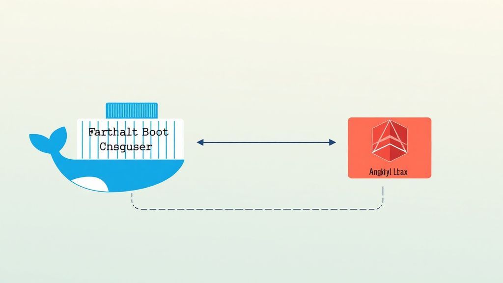 Conteneuriser une application Full Stack Java Spring Boot et Angular avec Docker Compose | Laty Gueye Samba - Développeur Full Stack Dakar Sénégal, Expert Java Spring Boot Angular