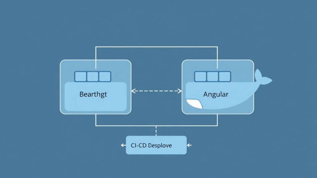 Containerisation avancée d'applications Spring Boot et Angular avec Docker pour CI/CD et déploiement | Laty Gueye Samba - Développeur Full Stack Dakar Sénégal, Expert Java Spring Boot Angular