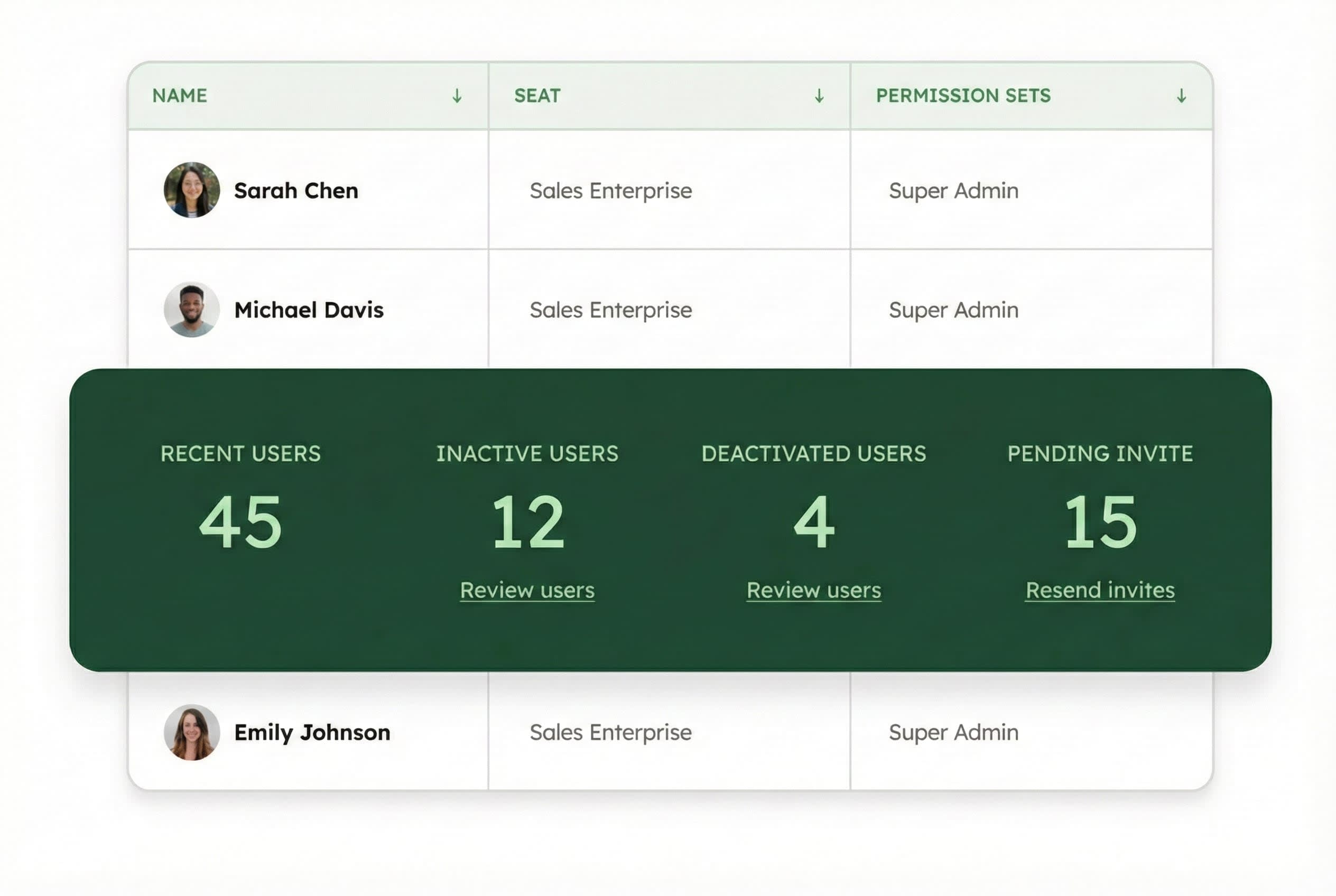 ClaireAI Integration Workflow