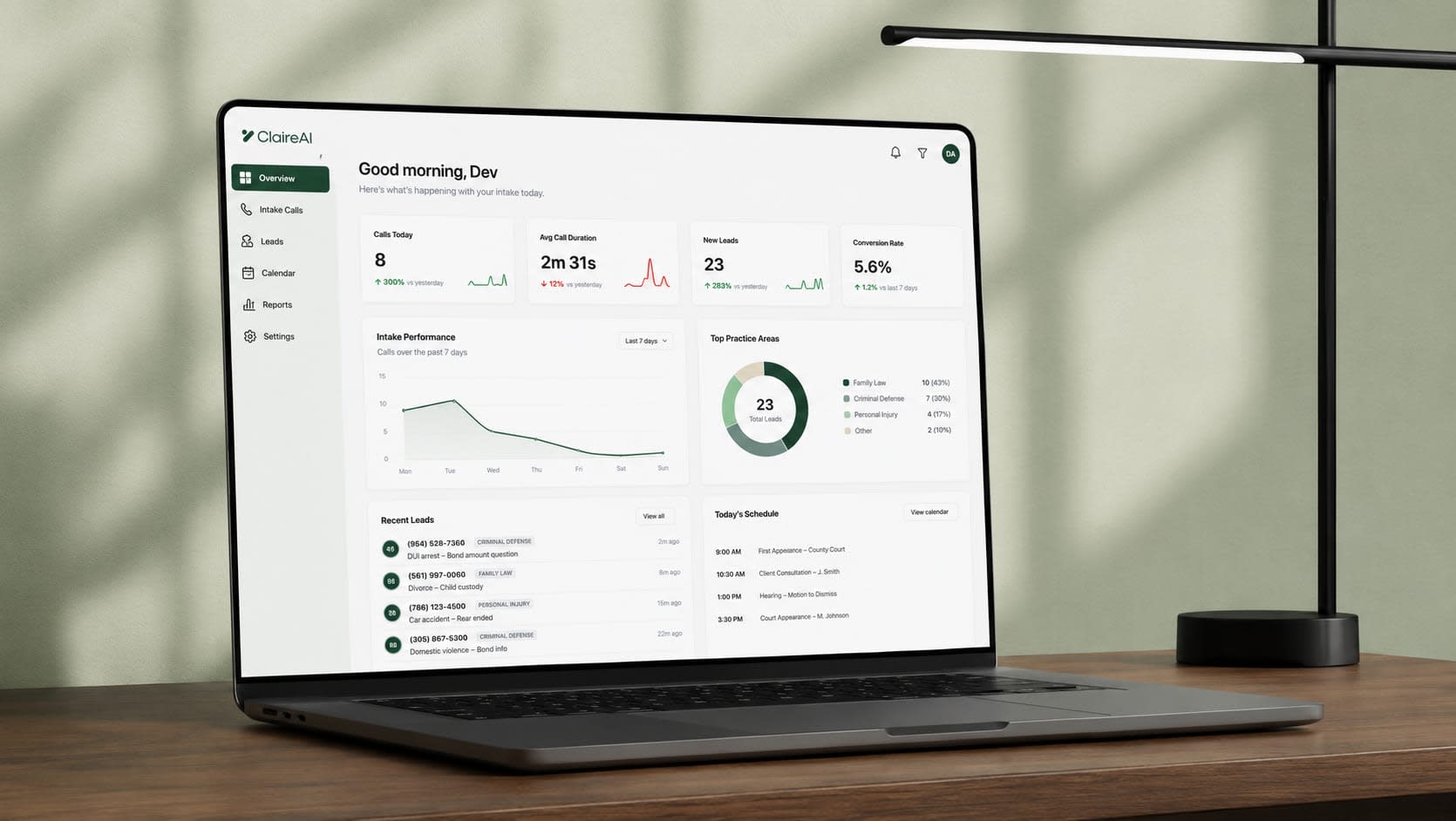 1,000 firms surveyed — the 2026 ClaireAI legal intake benchmark report