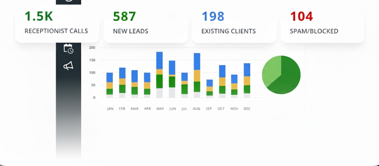 ClaireAI scheduling dashboard showing calendar integration and appointment management for law firms