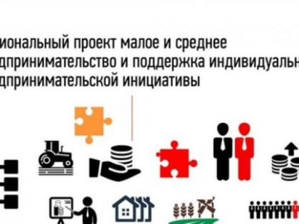 ​Индекс промпроизводства в Тюменской области за прошлый год превысил 109 процентов