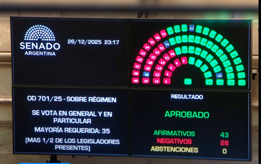 Ley de Inocencia Fiscal: qué cambia y por qué genera impacto