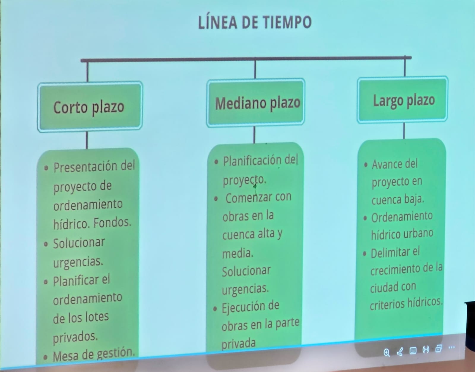 Galería 1