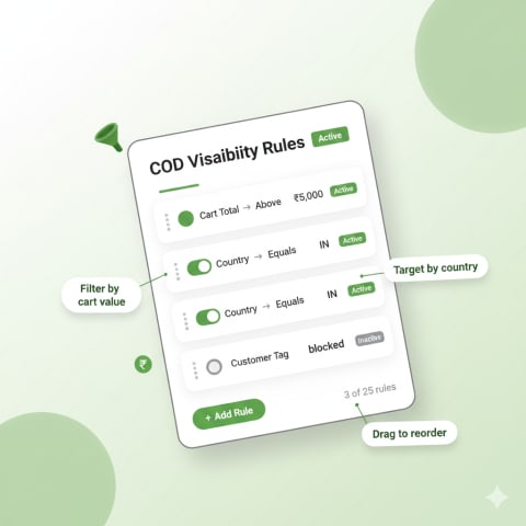 Hide When and Show Only When modes
