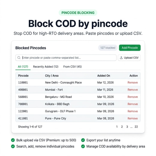Pincode blocking management