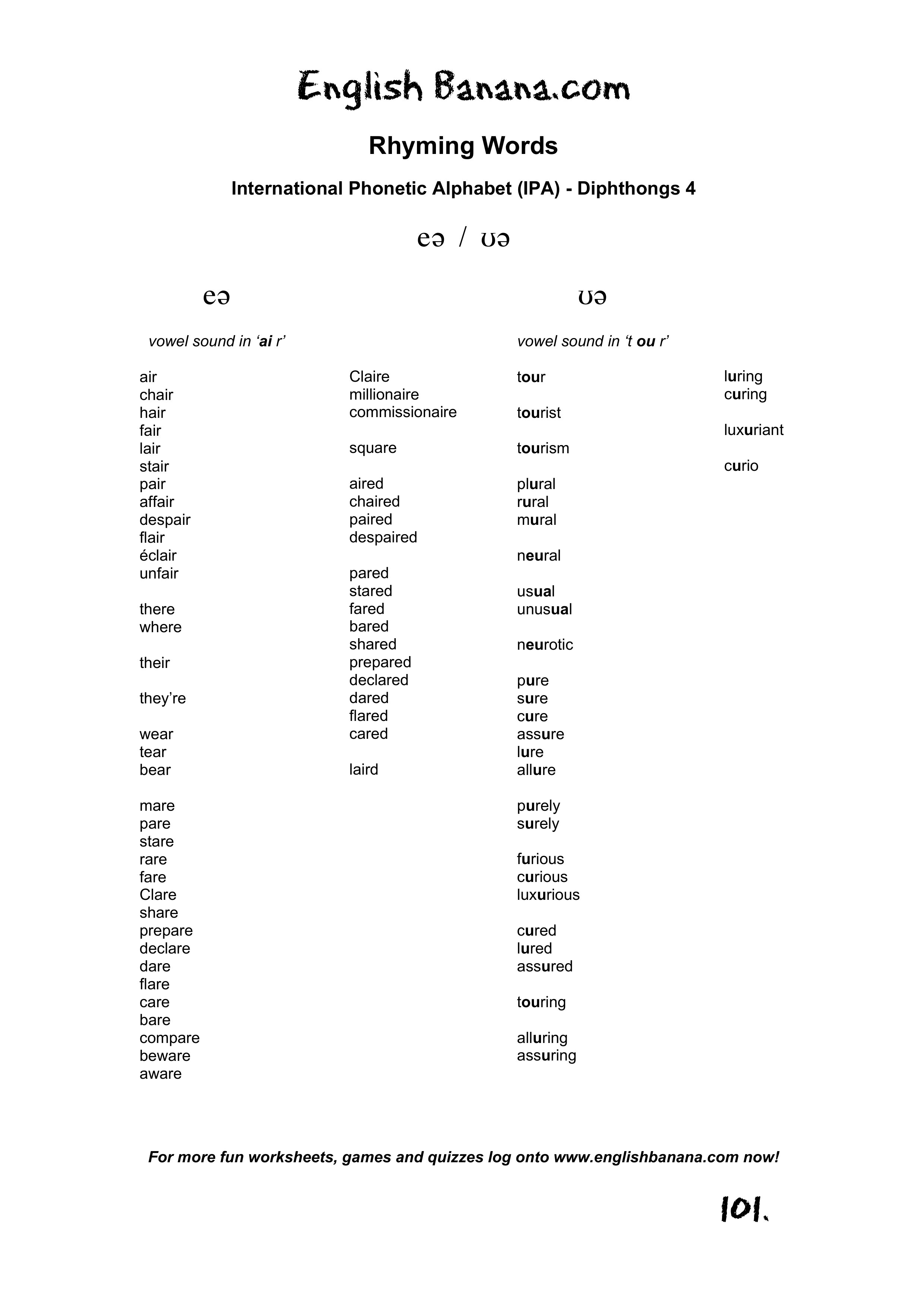international phonetic alphabet ipa diphthongs 4