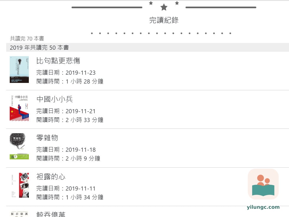 2019年讀書心得分享：從寫作到居家裝潢